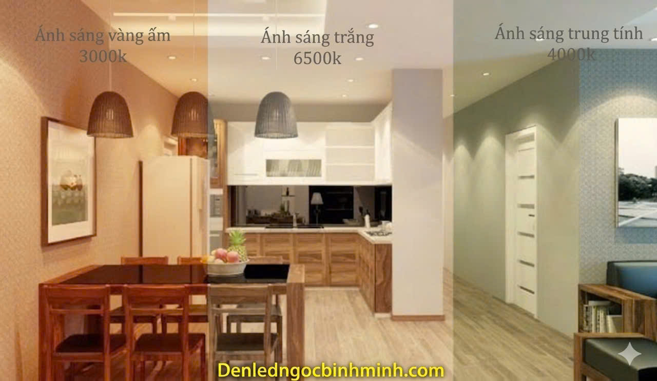 Đèn LED Downlight Đổi Màu Rạng Đông AT10,AT20…: Giải Pháp Chiếu Sáng Hiện Đại và Linh Hoạt